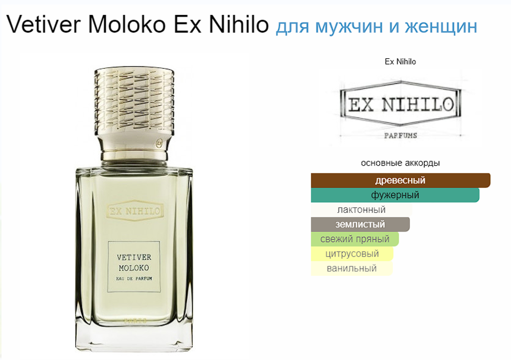 EX Nihilo Vetiver Moloko