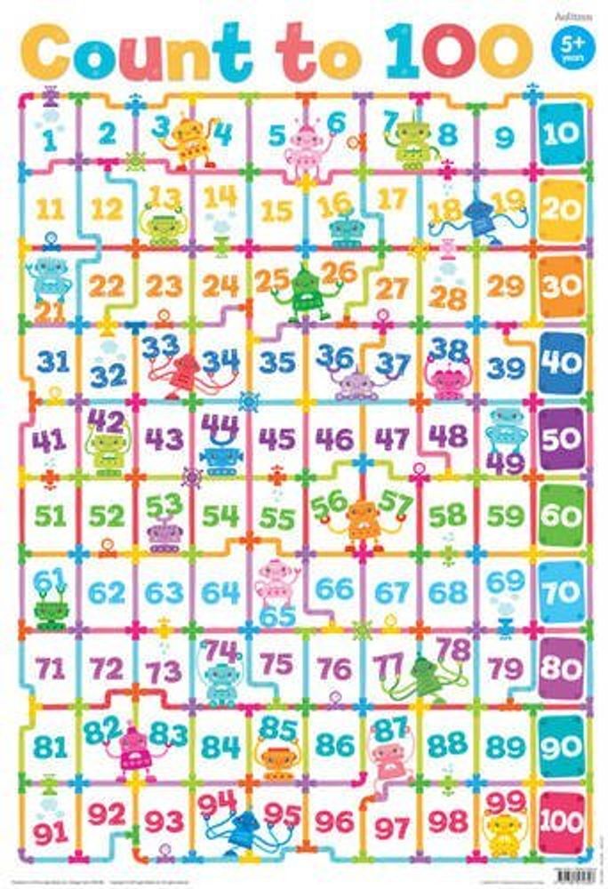Count to 100 chart (laminated, 520x760mm)