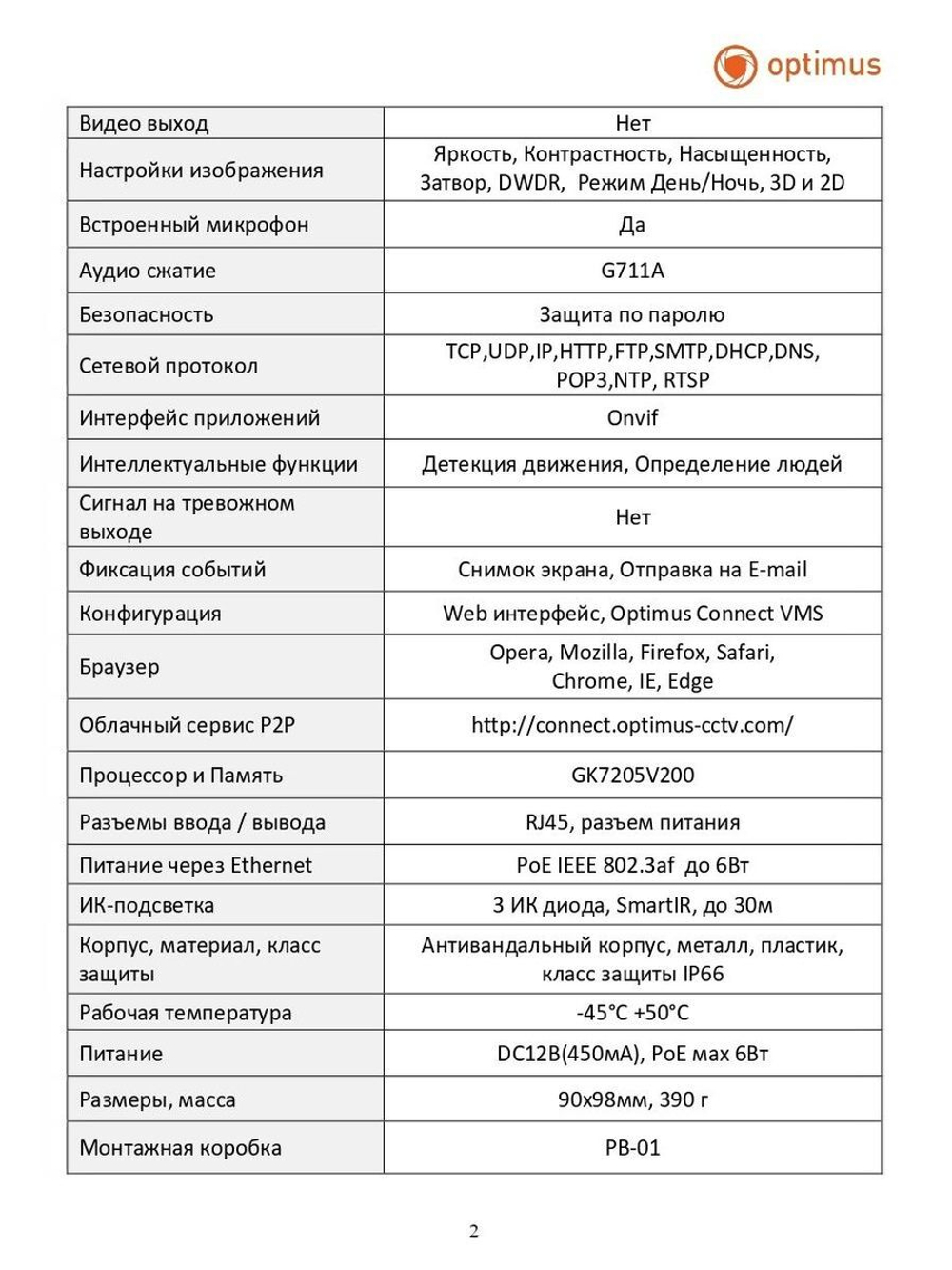Видеокамера Optimus IP-S042.1(2.8)MP (b)