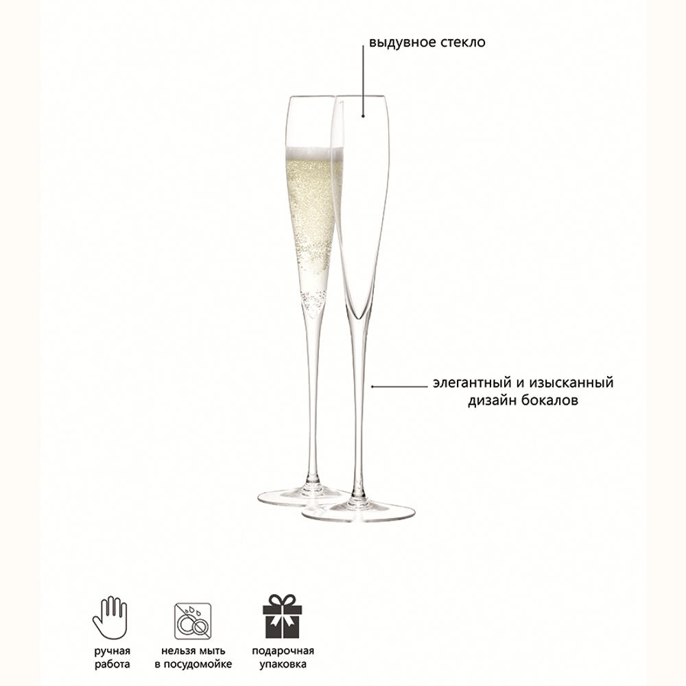 Набор из 2-х бокалов для шампанского Wine 100 мл