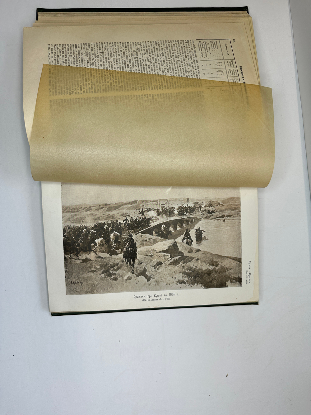 Новицкий В.Ф. Военная энциклопедия. В 18 т-х. М.,Тип. И.Д. Сытина, 1911-1915 гг.