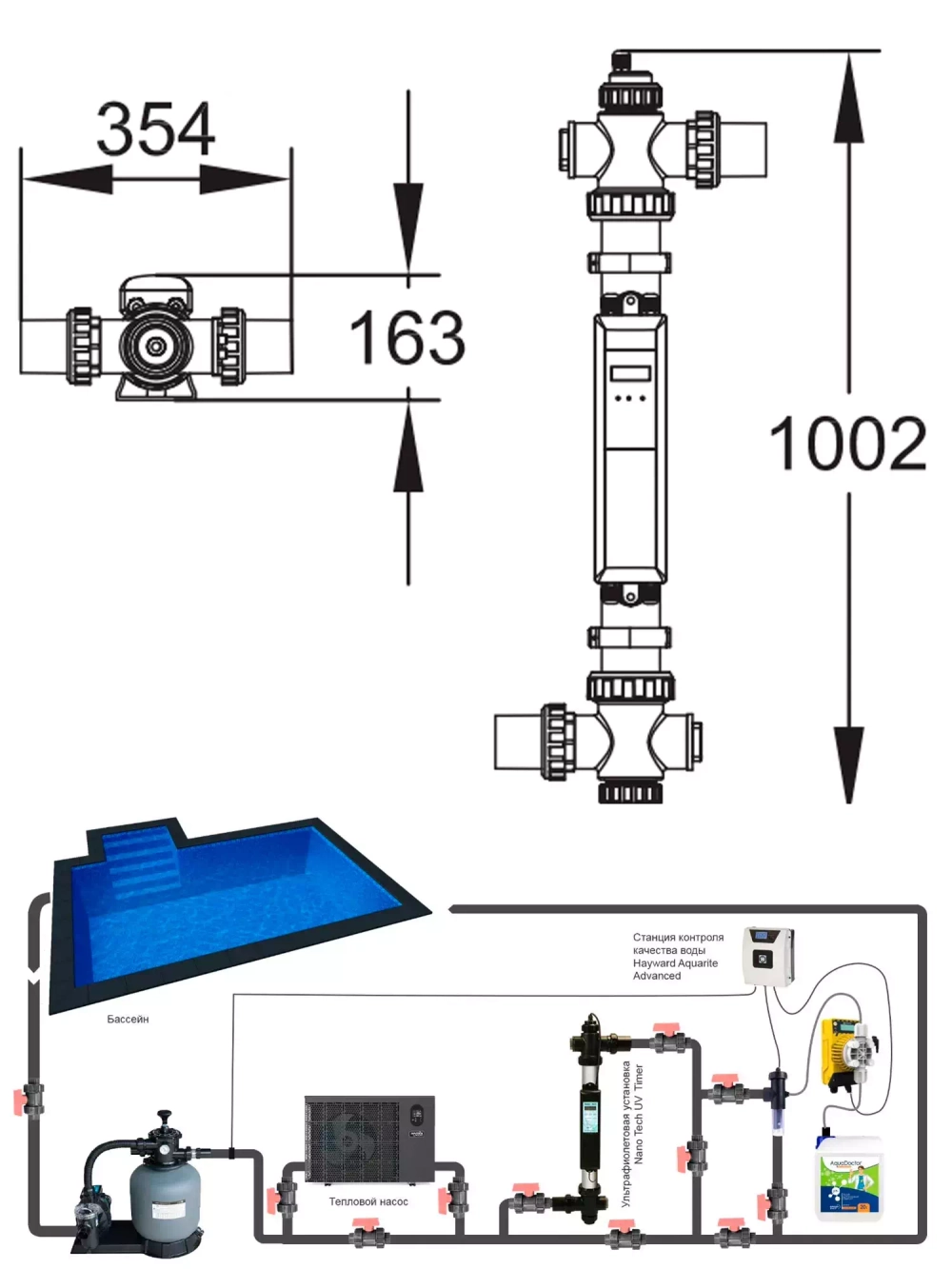 Ультрафиолетовая установка для бассейнов до 75 м³ - Nano Tech UV75 Standard - 75Вт, 230В, подкл. Ø50/63мм, AISI-316L - AquaViva