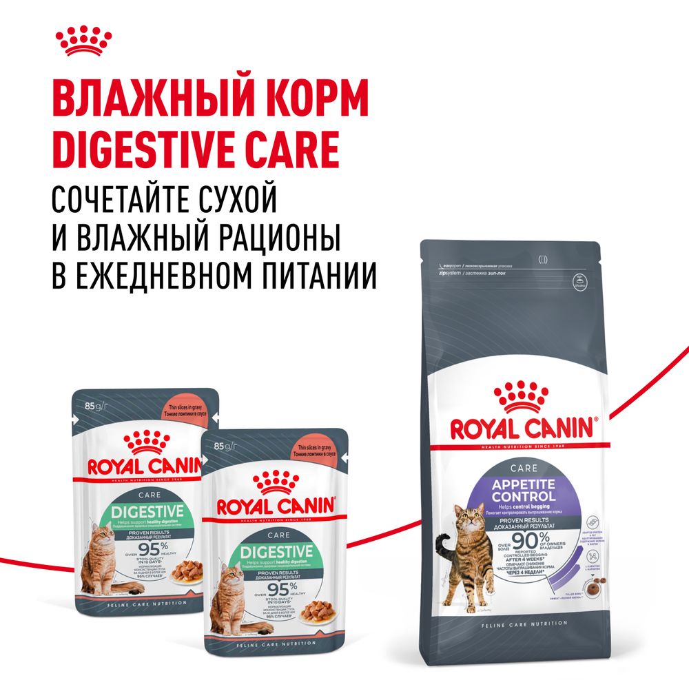 Сухой корм Royal Canin Appetite Control Care для взрослых кошек — для контроля выпрашивания корма Сухой корм Royal Canin Appetite Control Care для взрослых кошек — для контроля выпрашивания корма
