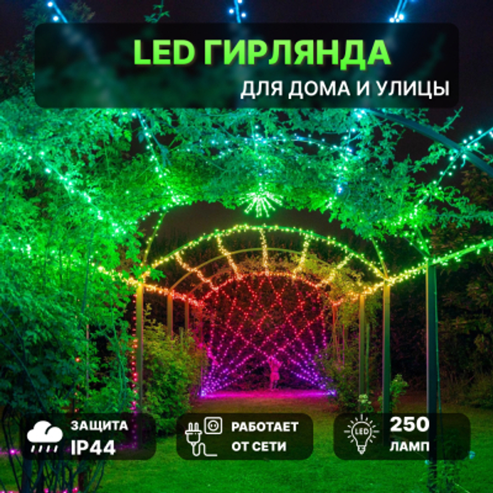 Электрогирлянда Twinkly TWS250SPP-BEU 23,5 м 250 LED со стартовым шнуром