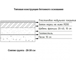 Пластиковое модульное покрытие ERFOLG standart
