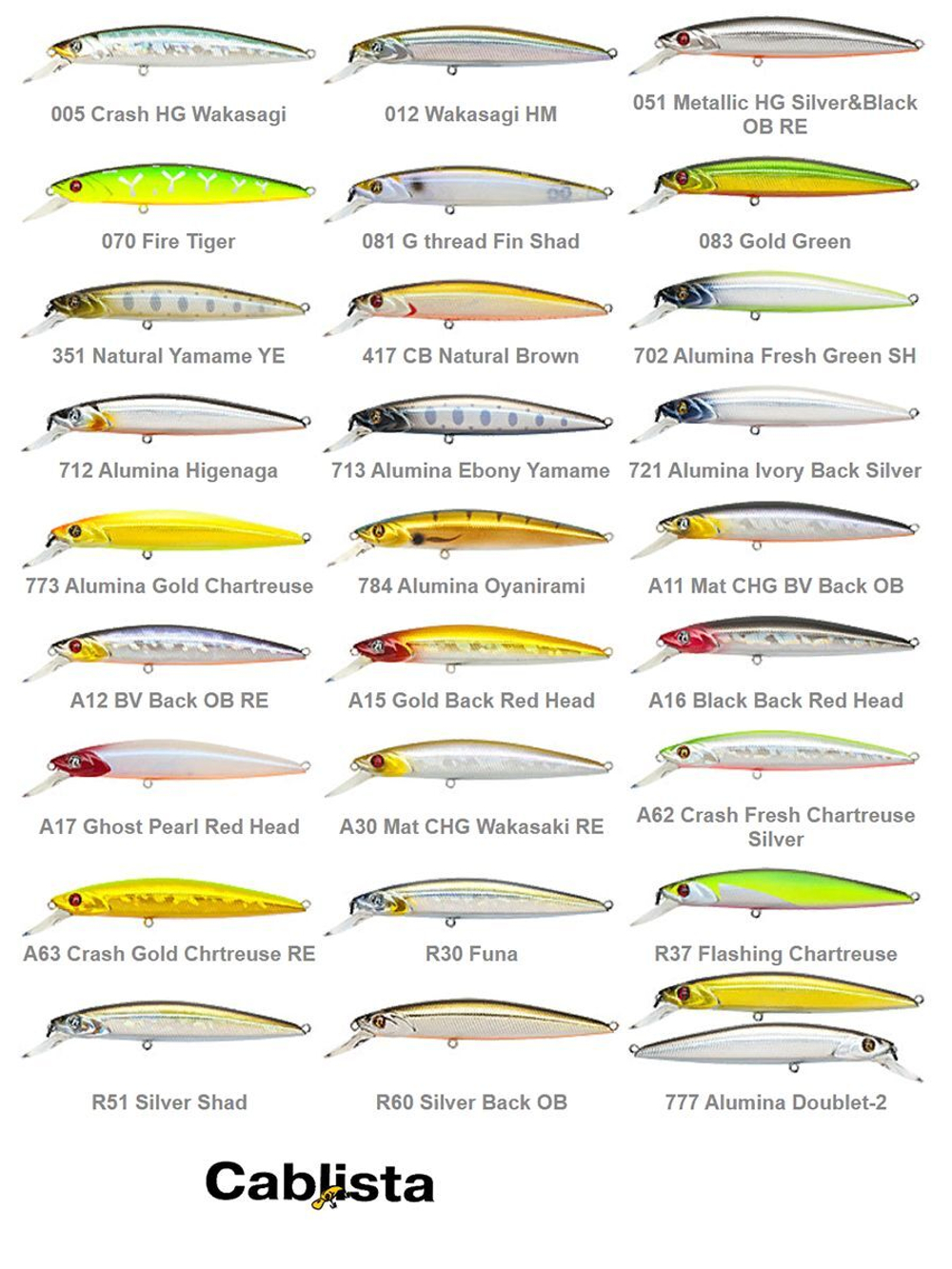 Воблер для рыбалки Pontoon21 Cablista 90SP-SMR, 90мм, 8.3 гр., 0.8-1.3 м., цвет 721