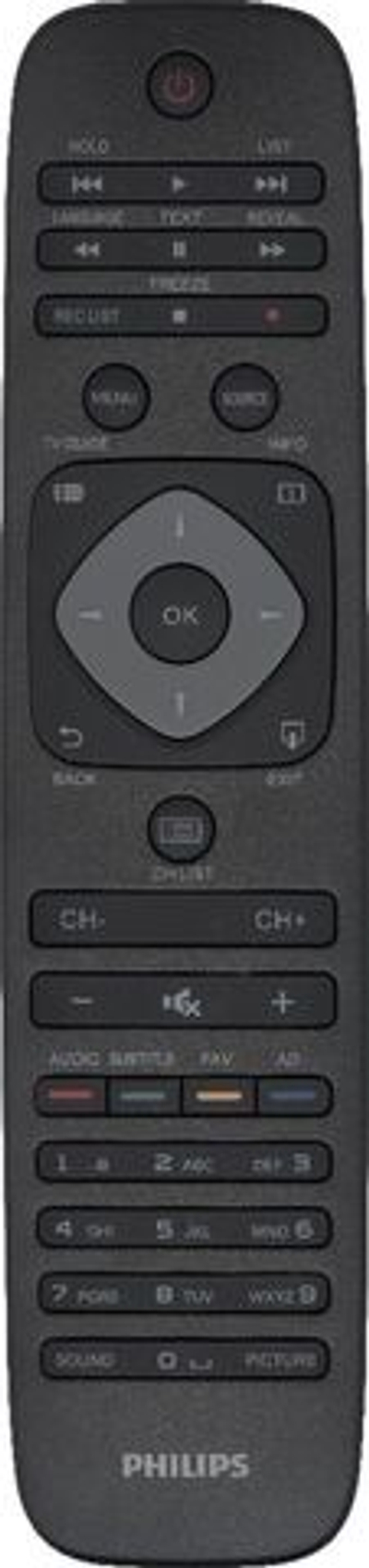 Пульт Philips 996596003003 (HOF161289GPD23) org (HOF16F671GPD24, HOF16H037GPD22, HOF16I182GPD23, HOF16I504GPD23, 160923 04505)