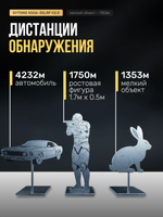 Тепловизионный монокуляр Sytong XS2.0-635LRF 640х512, D35, WiFi