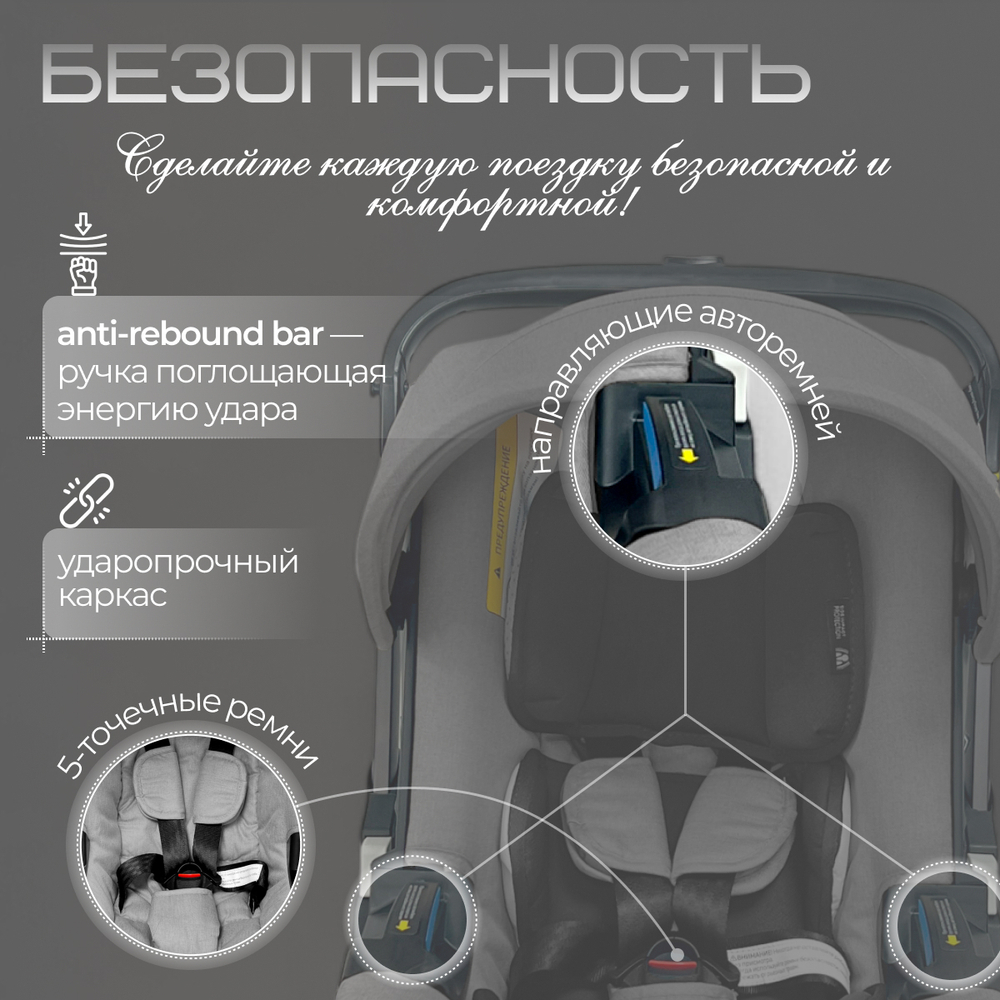 Коляска детская прогулочная BubaGo Mirco арт.BG 153-2 цвет Серый