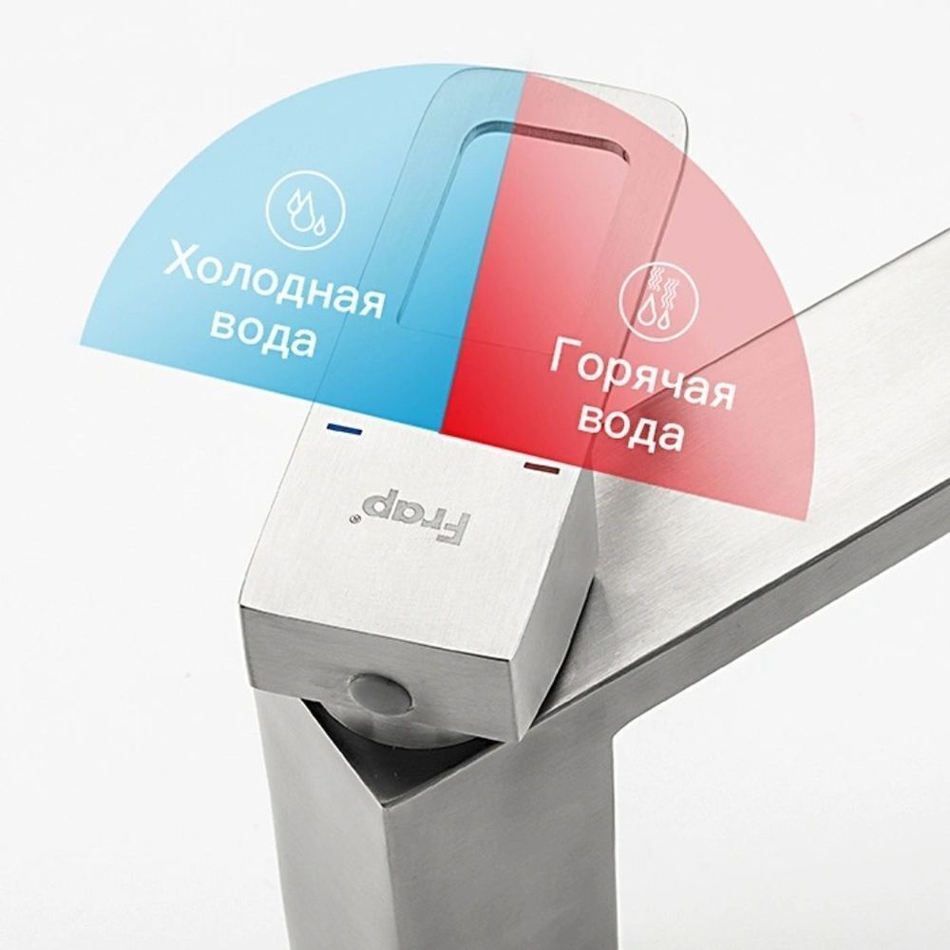 Смеситель для раковины, Frap, корот изл, с картриджем, нерж, F10804-2