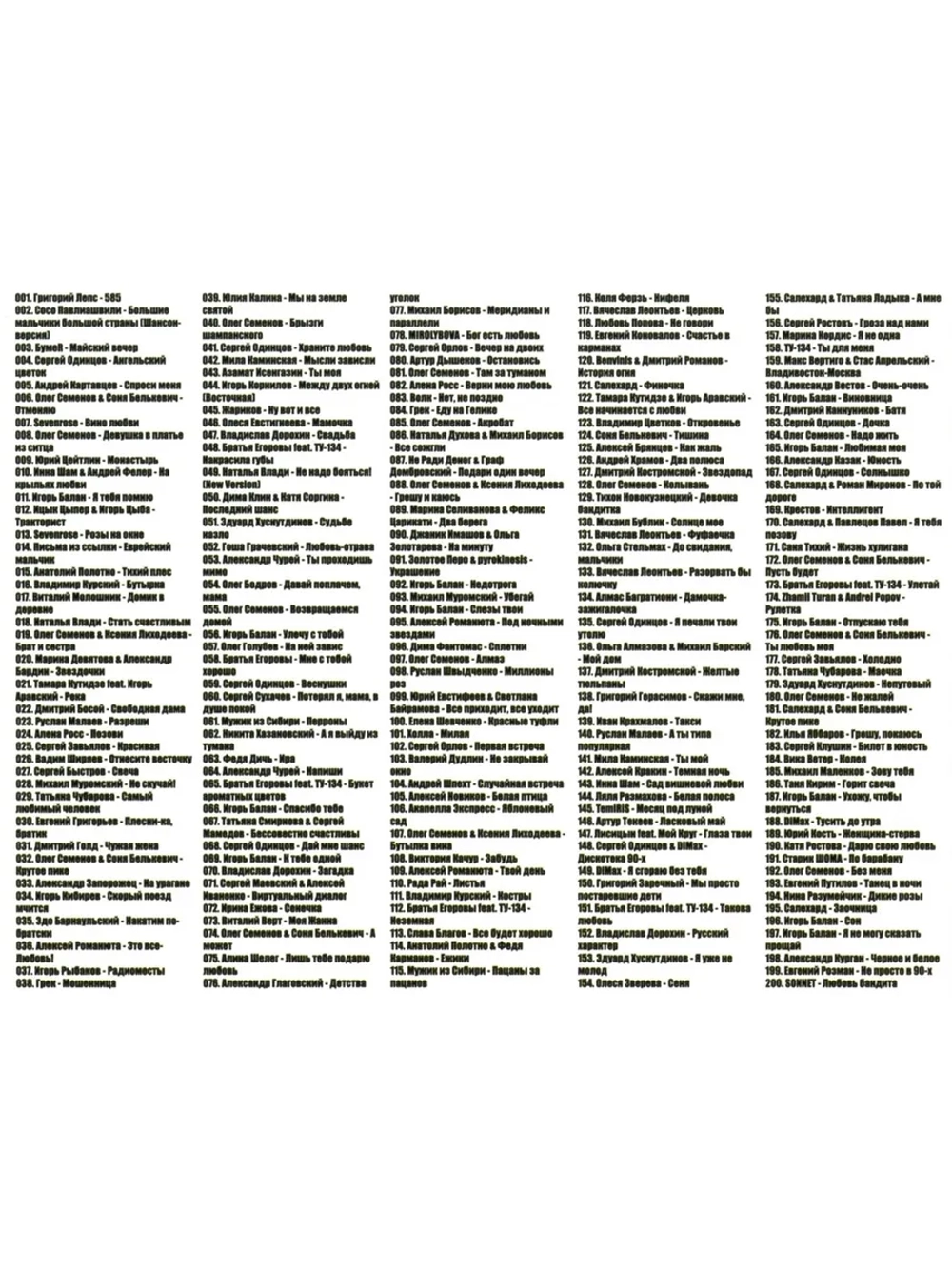 Блатные Баллады и Лирика (200 х-в) - выпуск 1 (Диск CD-MP3)