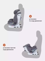 Автокресло Rant Nitro isofix 0/1/2/3 (0-36кг) Grey