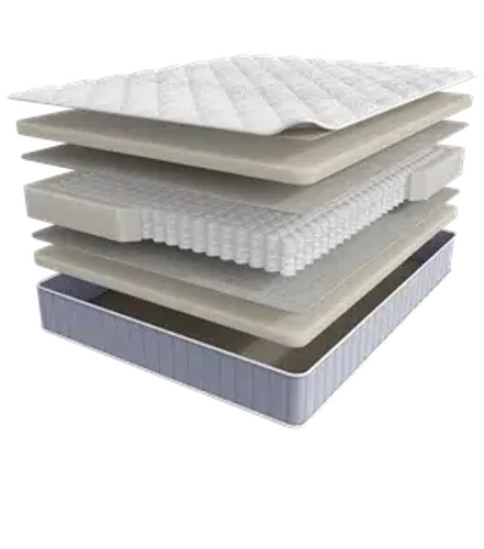 Askona Sleep Well Elastic