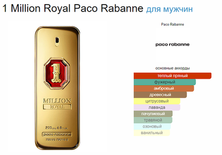 Paco Rabanne 1 Million Royal 100 ml (duty free парфюмерия)