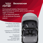 Детская прогулочная коляска Britax B-Agile R Elephant Grey/Black