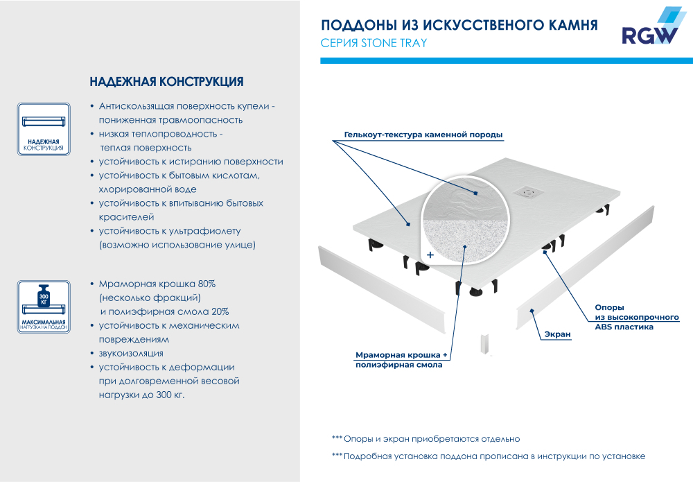 Душевой поддон квадратный RGW ST-W Белый 80-80