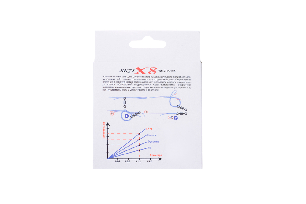 Леска плетеная "SK-71 X8" 150м/0.28мм 22.65кг (#3.0-50Lb) цв. зеленый