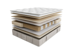 Premium Magnat, матрас