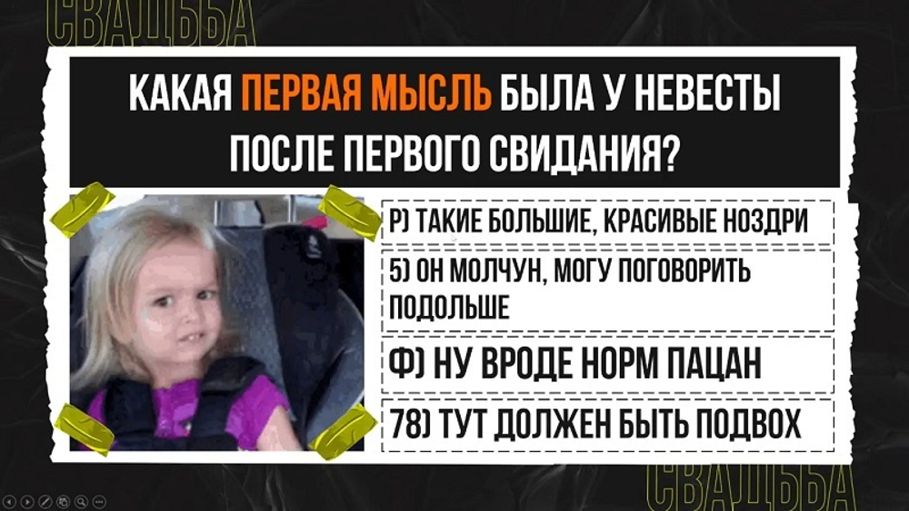 КВИЗ ДЛЯ СВАДЬБЫ