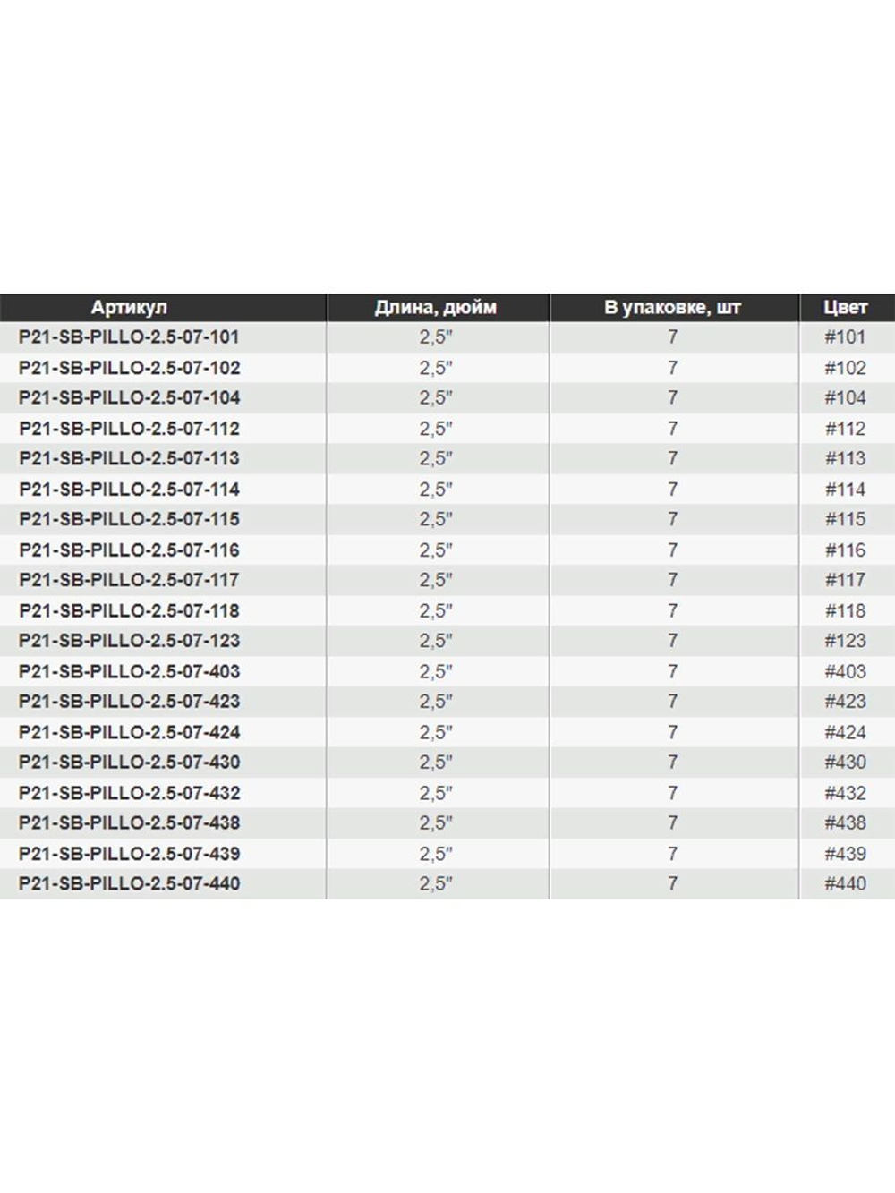 Твистер Homunculures Pillo 2.0'' 50.8мм вес 2.1гр 119 8шт