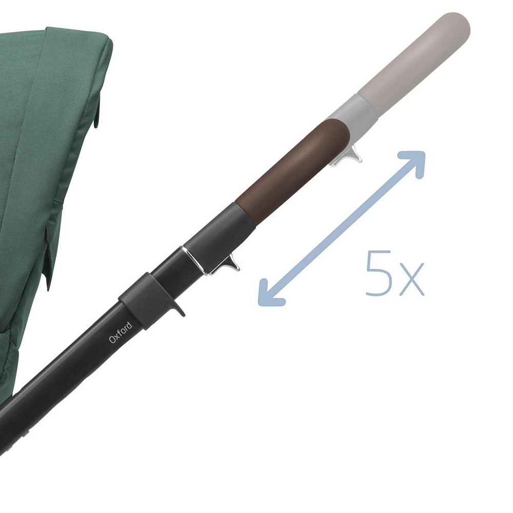 Детская прогулочная коляска Maxi-Cosi Oxford 1150047110 Essential Green/зеленый