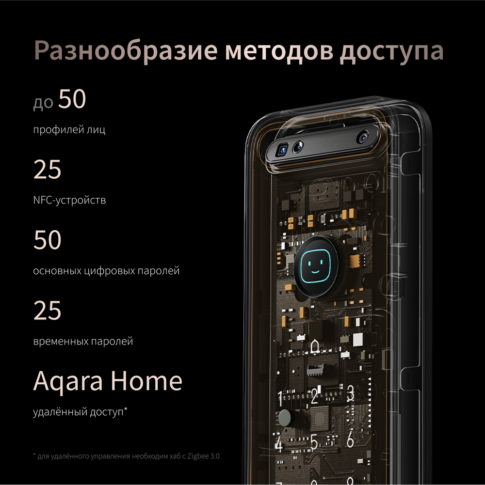 Умный замок D200i, модель ML-D01D