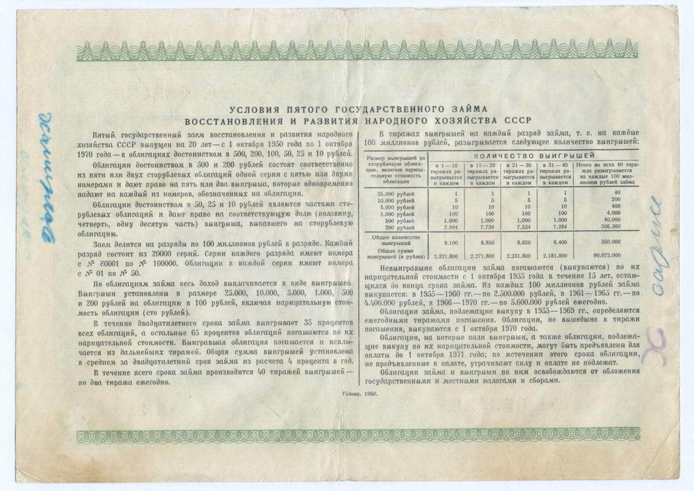 Облигация 100 рублей 1950 год. Серия № 093430. VG (надписи)