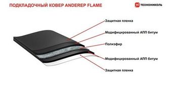 Подкладочный ковер ANDEREP FLAME (наплавляемый)