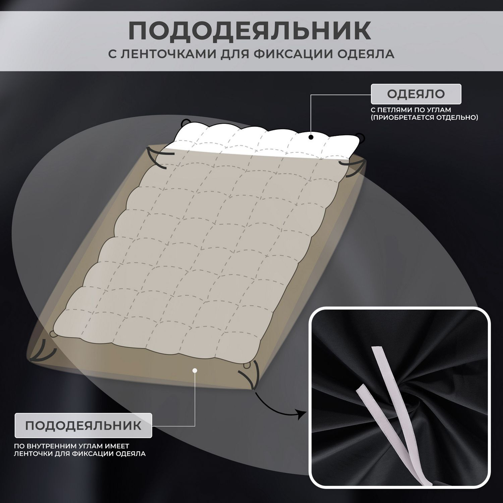 Комплект постельного белья СИТРЕЙД Однотонный Сатин Премиум на резинке OCPR019, Евро, 100% египетский мерсеризованный хлопок