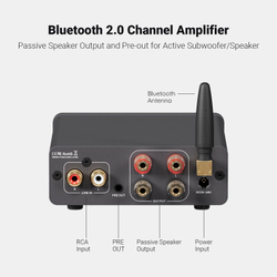 Усилитель Fosi Audio BT20A Pro