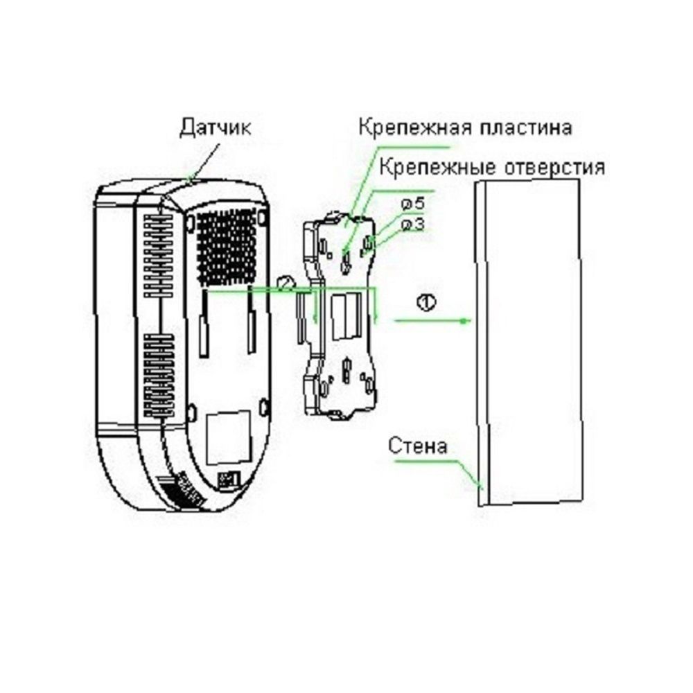 Сигнализатор угарного газа (CO) Кенарь GD-100-С
