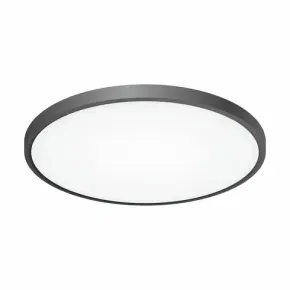 Накладные светильники