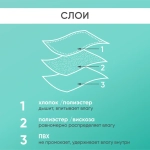 Простынь многоразовая впитывающая хлопок/полиэстр, ПВХ Beside 80х90см