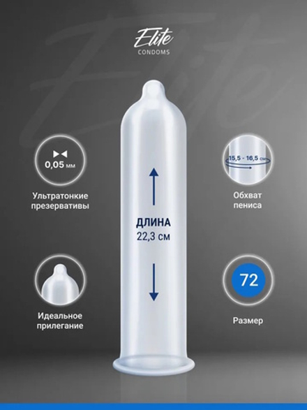 Презервативы My.Size PRO большой размер 72 XXL 36 шт.