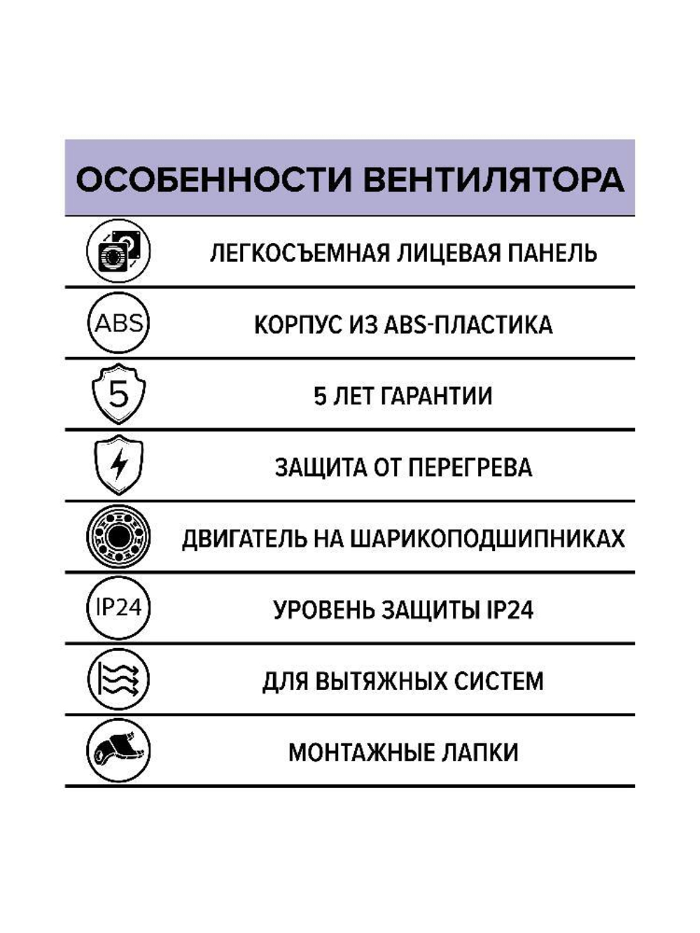 Вентилятор накладной WIND D100 обр.клапан двигатель BB ERA