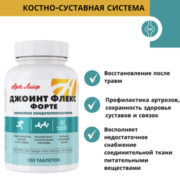 Джоинт Флекс Форте