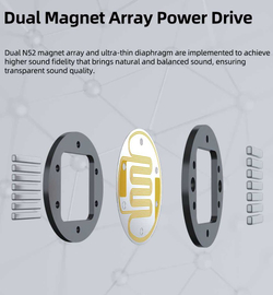 Наушники 7Hz Timeless AE, внутриканальные, проводные, Hi-Fi, 3.5 мм, 2.5 мм, 4.4 мм