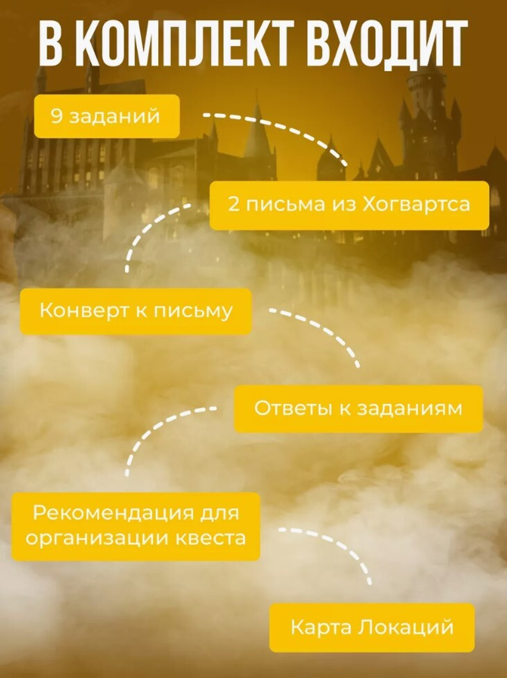 Квест по поиску подарка по поиску подарка "Гарри Поттер и Узник Азкабана”
