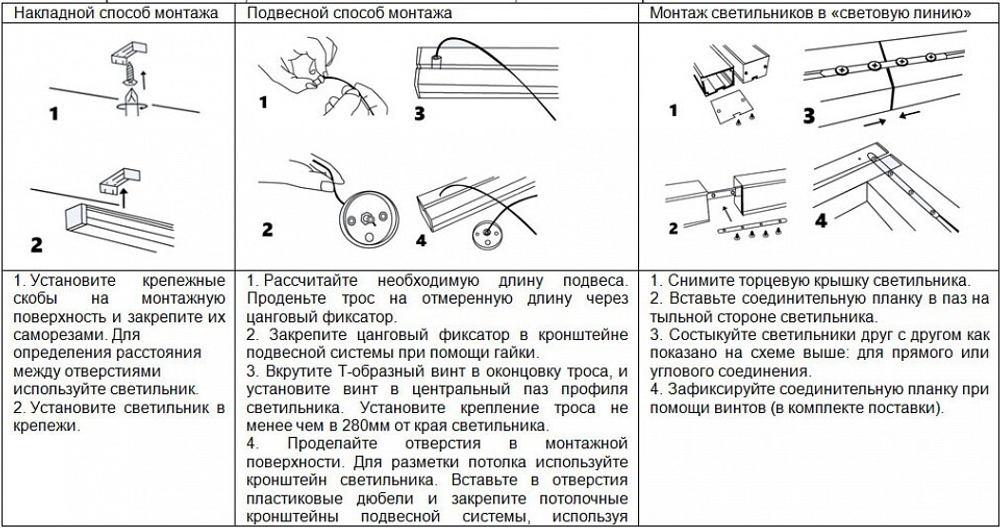 Модульный светильник Feron AL4020 41337