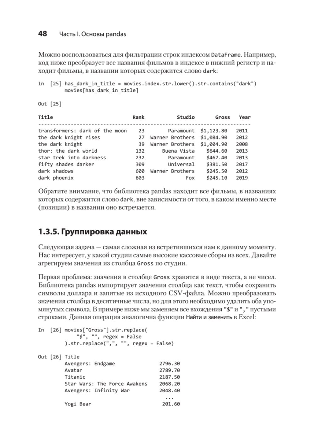 Pandas в действии