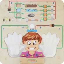 Панель "Проводимость тока"