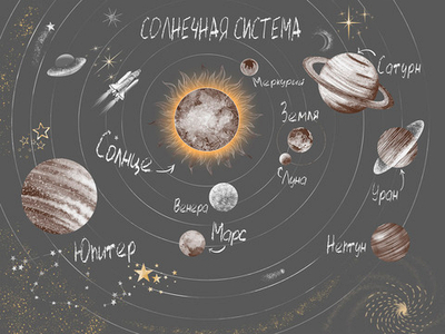 Дизайнерские обои Wall Street Cosmos