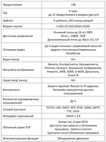 Видеокамера Optimus IP-S092.1(20x) mini_V.1