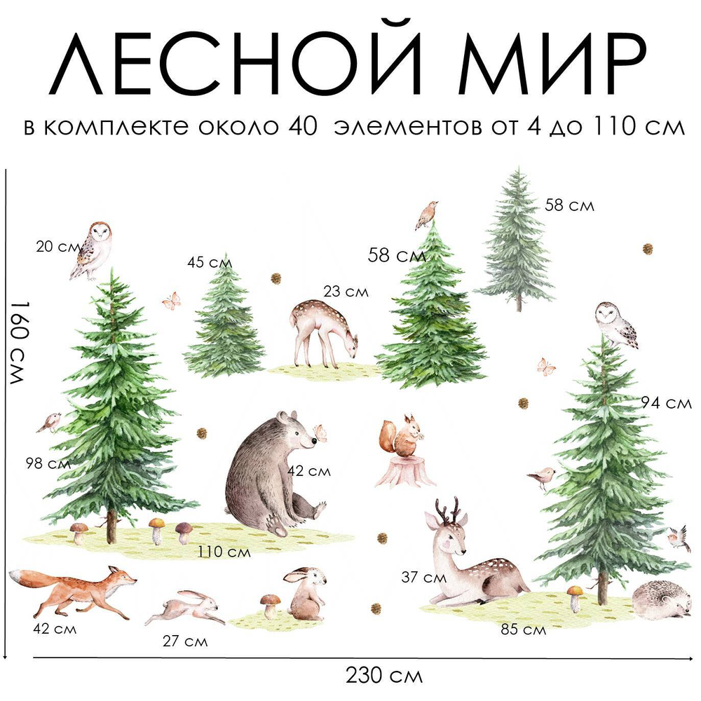 Стикеры "ЛЕСНОЙ МИР"