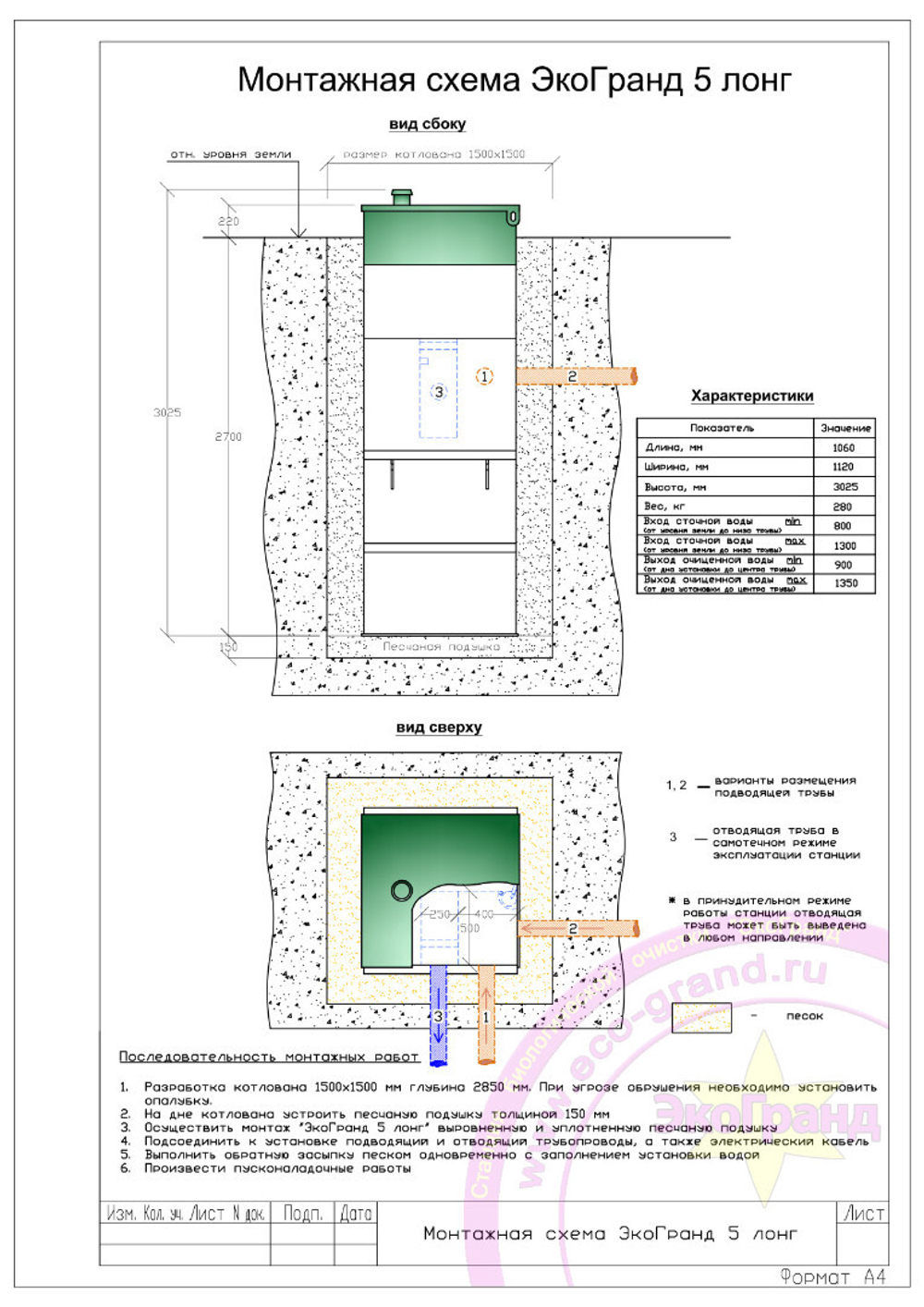 Септик Эко-Гранд 5 Лонг ПР