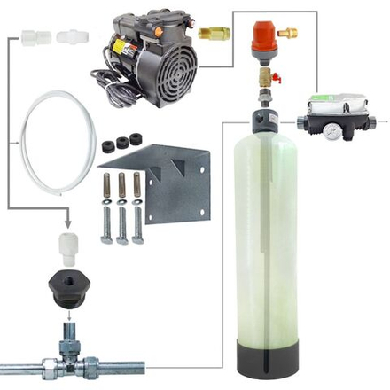 МоноКит - Напорная аэрация воды 2472 / компрессор СAP2 / датчик потока brio2000М