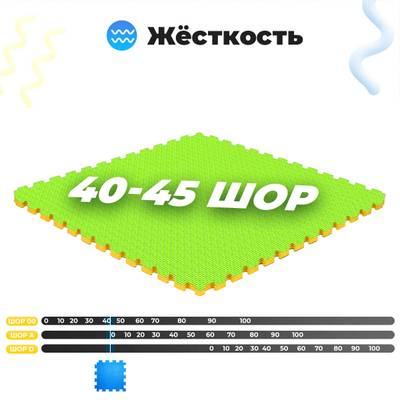 ЭВА-плитка зелено-жёлтая 100×100×2 см - мягкий коврик-пазл, плетёнка