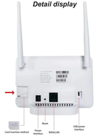 Wi-Fi роутер с сим картой 4G LTE CPE 2 антены