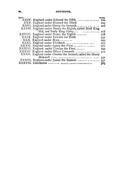 A Child's History of England | Charles Dickens