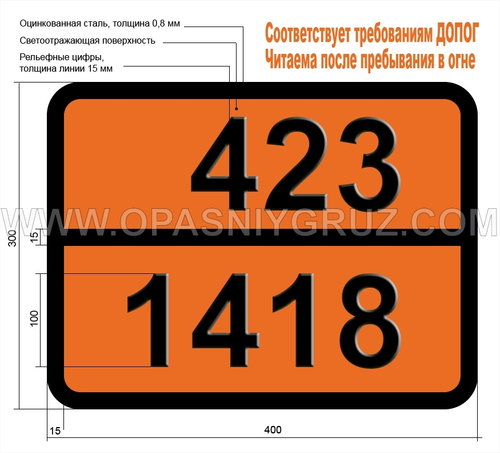 Табличка Опасный груз 423-1418 МАГНИЙ — ПОРОШОК